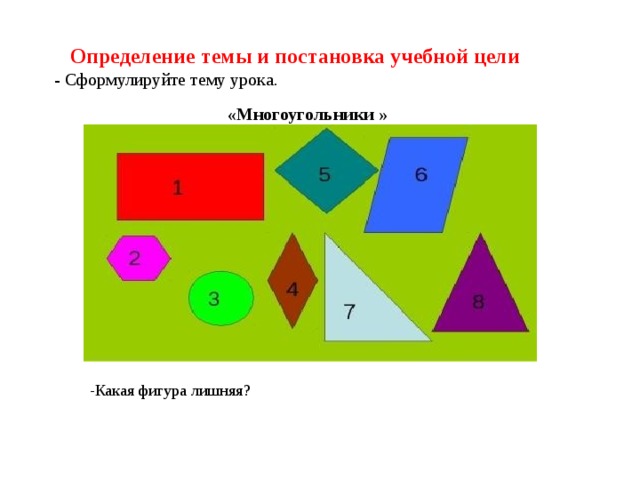 Определение темы и постановка учебной цели - Сформулируйте тему урока. «Многоугольники » -Какая фигура лишняя? 