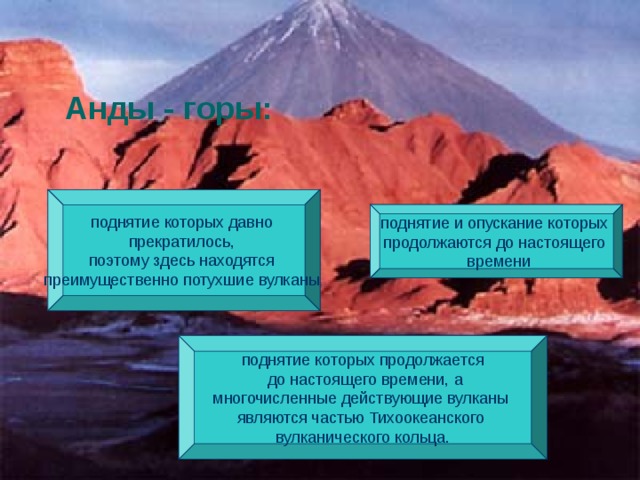 Как образовались анды. Анды вулканы. Что такое поднятие в географии. Действующие вулканы в горы Анды. 2 Вулканы которые находятся в горах Анды.