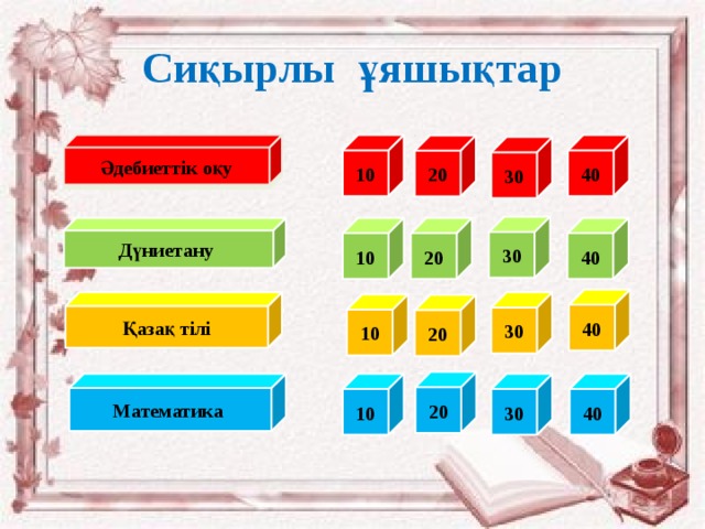 Интеллектуалды сайыс презентация