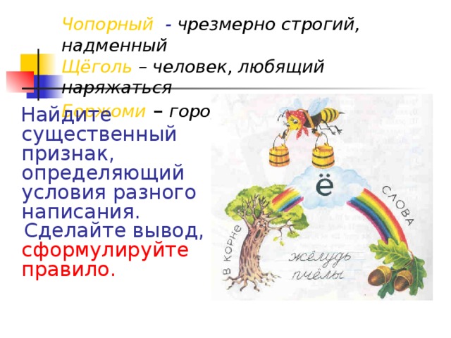 Чопорный -  чрезмерно строгий, надменный  Щёголь – человек, любящий наряжаться  Боржоми – город в Грузии  Найдите существенный признак, определяющий условия разного написания.  Сделайте вывод, сформулируйте правило.  