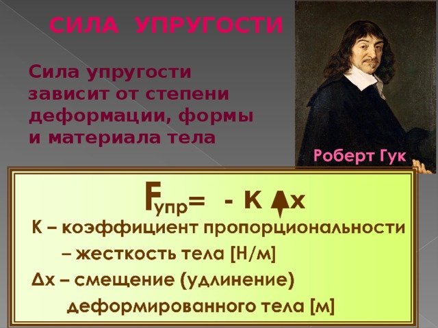 СИЛА УПРУГОСТИ Сила упругости зависит от степени деформации, формы и материала тела = - К Δx 