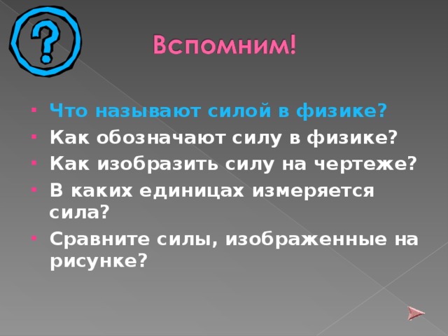 Что называют силой в физике? Как обозначают силу в физике? Как изобразить силу на чертеже? В каких единицах измеряется сила? Сравните силы, изображенные на рисунке? 