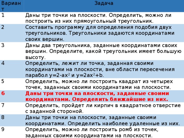Вариант Задача 1 Даны три точки на плоскости. Определить, можно ли построить из них прямоугольный треугольник. 2 Составить программу для определения подобия двух треугольников. Треугольники задаются координатами своих вершин. 3 Даны два треугольника, заданные координатами своих вершин. Определите, какой треугольник имеет большую высоту. 4 Определить, лежит ли точка, заданная своими координатами на плоскости, вне области пересечения парабол y=2-ax 2 и y=2ax 2 +b. 5 Определить, можно ли построить квадрат из четырех точек, заданных своими координатами на плоскости. 6 Даны три точки на плоскости, заданные своими координатами. Определить ближайшие из них. 7 8 Определить, пройдет ли кирпич в квадратное отверстие с заданной стороной. 9 Даны три точки на плоскости, заданные своими координатами. Определить наиболее удаленные из них. 10 Определить, можно ли построить ромб из точек, заданных своими координатами на плоскости. Определить, поместится ли круг заданного радиуса в прямоугольник, заданный координатами своих вершин. 