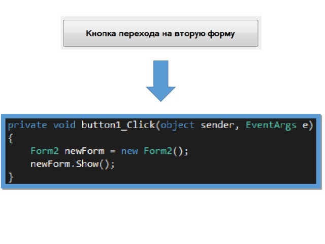 Теперь сделаем наоборот - чтобы вторая форма воздействовала на первую. Пока вторая форма не знает о существовании первой. Чтобы это исправить, надо второй форме как-то передать сведения о первой форме. Для этого воспользуемся передачей ссылки на форму в конструкторе.  