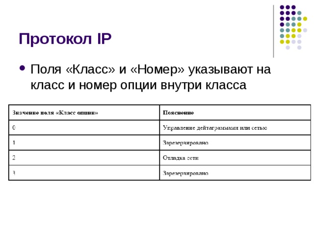 Протокол IP 