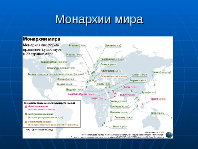 Монархии мира 