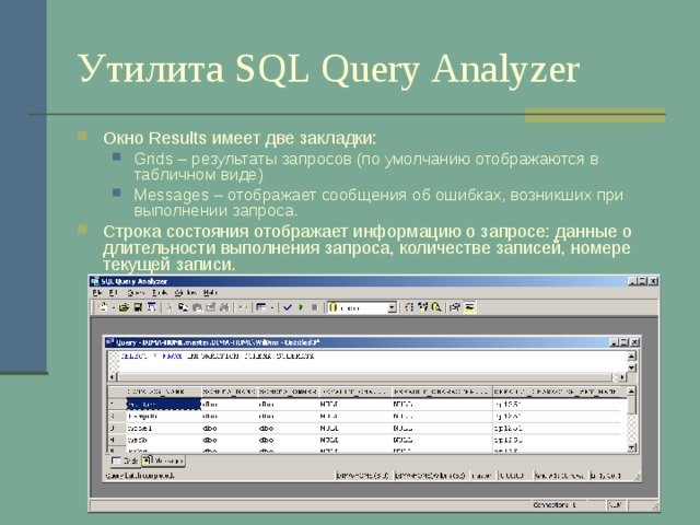 Утилита SQL Query Analyzer Окно Results имеет две закладки: Grids – результаты запросов (по умолчанию отображаются в табличном виде) Messages – отображает сообщения об ошибках, возникших при выполнении запроса. Grids – результаты запросов (по умолчанию отображаются в табличном виде) Messages – отображает сообщения об ошибках, возникших при выполнении запроса. Строка состояния отображает информацию о запросе: данные о длительности выполнения запроса, количестве записей, номере текущей записи. 