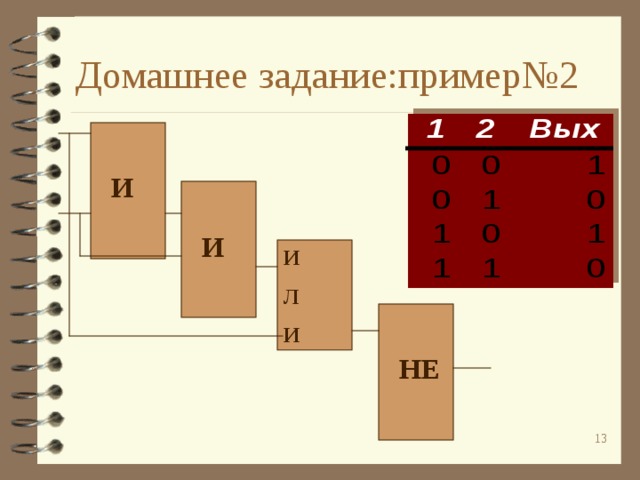 Домашнее задание:пример№2   И    И  И Л И   НЕ   