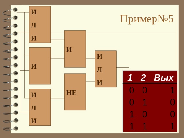 Пример№5 И Л И  И   И  И Л И  НЕ  И Л И 13 