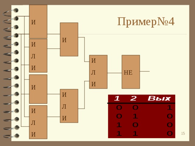  И  Пример№4  И  И Л И И Л И  НЕ  И  И Л И И Л И  