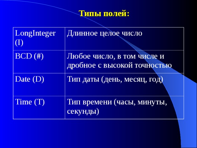Типы полей: LongInteger (I) Длинное целое число BCD (#) Любое число, в том числе и дробное с высокой точностью Date (D) Тип даты (день, месяц, год) Time (T) Тип времени (часы, минуты, секунды) 