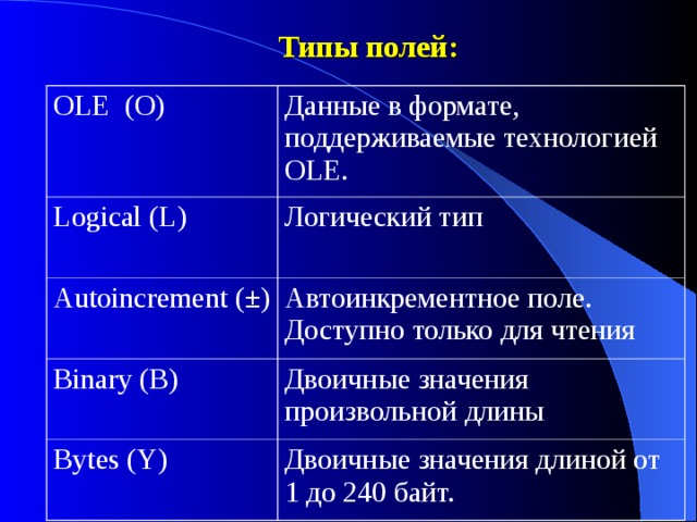 Поддерживаемые типы очередей cbq коммутатор