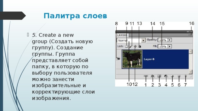 Фотошоп целевые каналы не покрывают комбинированное изображение