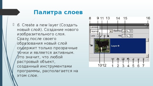 Палитра слоев 6. Create a new layer (Создать новый слой). Создание нового изобразительного слоя. Сразу после своего образования новый слой содержит только прозрачные точки и является активным. Это значит, что любой растровый объект, созданный инструментами программы, располагается на этом слое. 