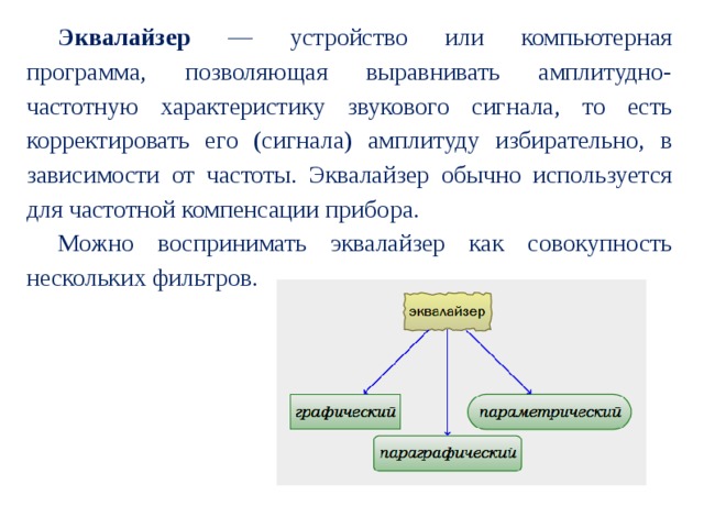 Эквалайзер — устройство или компьютерная программа, позволяющая выравнивать амплитудно-частотную характеристику звукового сигнала, то есть корректировать его (сигнала) амплитуду избирательно, в зависимости от частоты. Эквалайзер обычно используется для частотной компенсации прибора. Можно воспринимать эквалайзер как совокупность нескольких фильтров. 