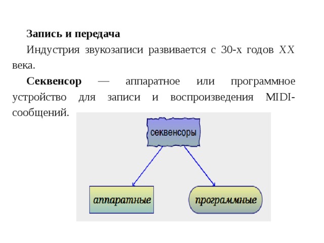 Запись и передача Индустрия звукозаписи развивается с 30-х годов XX века. Секвенсор — аппаратное или программное устройство для записи и воспроизведения MIDI-сообщений. 