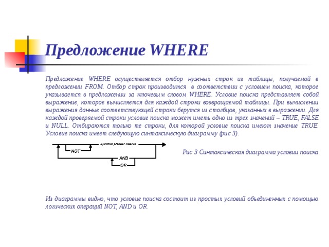 Сравнить длину трех строк введенных с клавиатуры