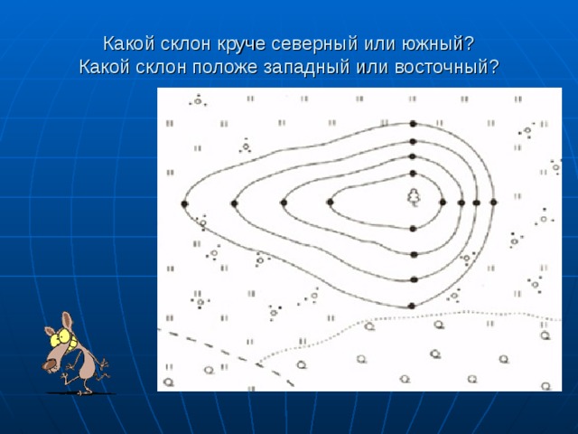 Какой склон холма изображенного на рисунке более пологий и почему