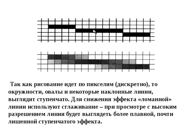 Ступенчатый эффект. Поперечные линии как они выглядят. Для графического отображения динамической строки используется:. Определение ступенчатого эффекта.