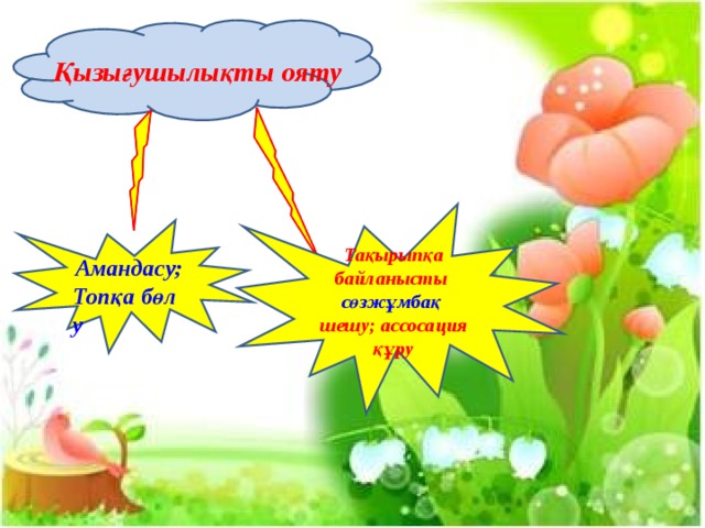 Қызығушылықты ояту Тақырыпқа байланысты сөзжұмбақ шешу; ассосация құру  Амандасу; Топқа бөлу  