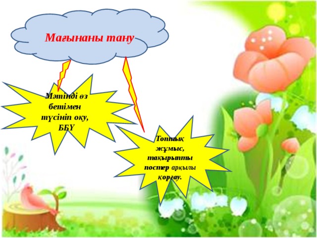 Мағынаны тану Мәтінді өз бетімен түсініп оқу, ББҮ Топтық жұмыс, тақырыпты постер арқылы қорғау. 