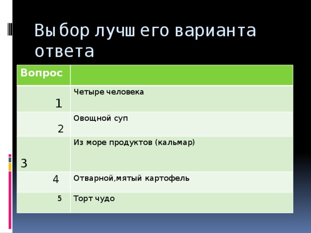 картинки воскресного семейного обеда. Смотреть фото картинки воскресного семейного обеда. Смотреть картинку картинки воскресного семейного обеда. Картинка про картинки воскресного семейного обеда. Фото картинки воскресного семейного обеда