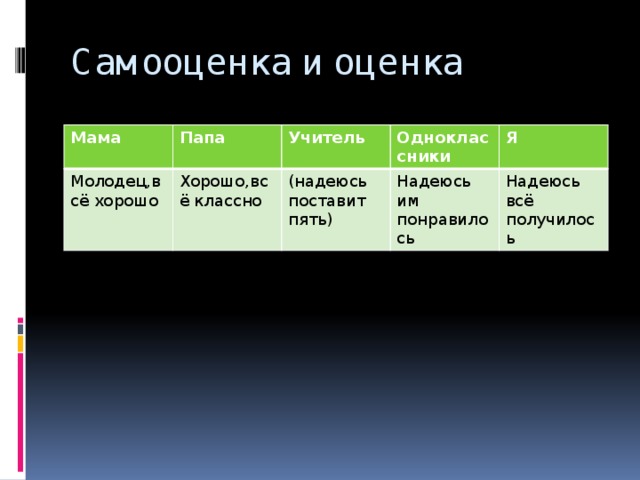 картинки воскресного семейного обеда. Смотреть фото картинки воскресного семейного обеда. Смотреть картинку картинки воскресного семейного обеда. Картинка про картинки воскресного семейного обеда. Фото картинки воскресного семейного обеда