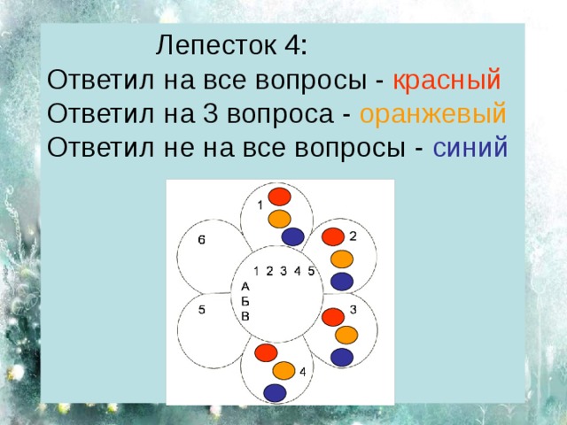 Лепесток 4: Ответил на все вопросы - красный Ответил на 3 вопроса - оранжевый Ответил не на все вопросы - синий Ответьте на вопросы – Почему весной выносят ульи в цветущий сад? -Почему ливни над фруктовым садом весной могут стать причиной плохого урожая осенью?