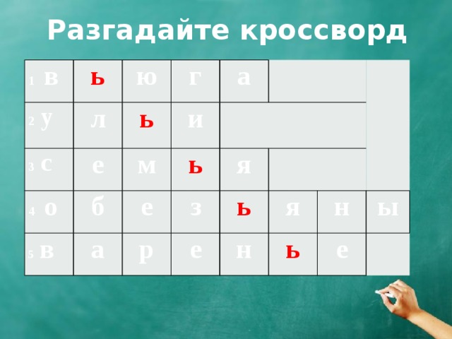 Разгадайте кроссворд 1 в ь 2 у ю л 3 с г ь е 4 о а и 5 в б м ь е а я з р   е ь   я н ь   н ы е   