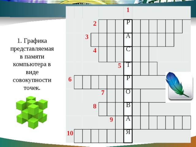 Графическое изображение представленное в памяти компьютера в виде описания совокупности точек ответ