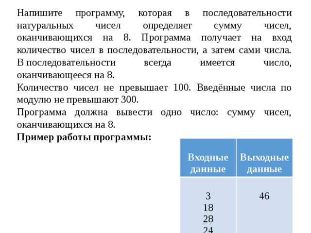 Программа количество числе