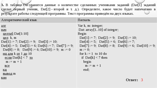 Работа 4 3. В таблице dat. В таблице dat хранятся данные. В таблице dat хранятся данные о количестве сделанных учениками. Информатика в таблице dat хранятся данные о количестве учеников.