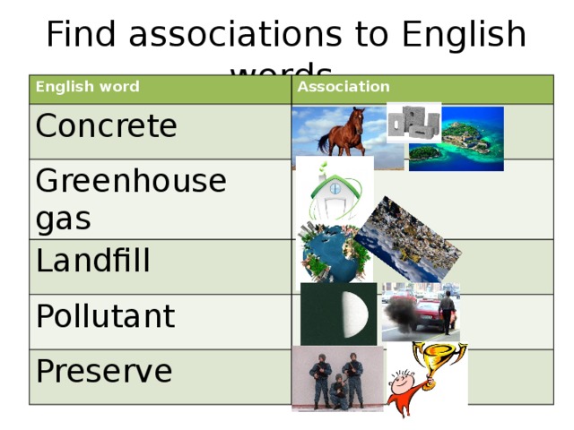 Find associations to English words English word Association Concrete Greenhouse gas Landfill Pollutant Preserve