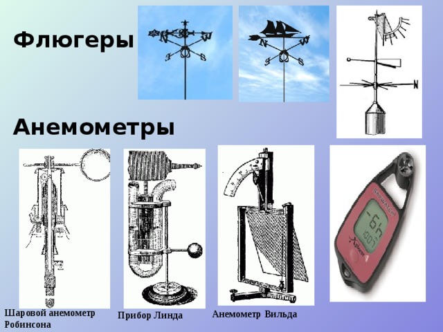 Флюгеры Анемометры Шаровой анемометр Робинсона Прибор Линда  Анемометр  Вильда 