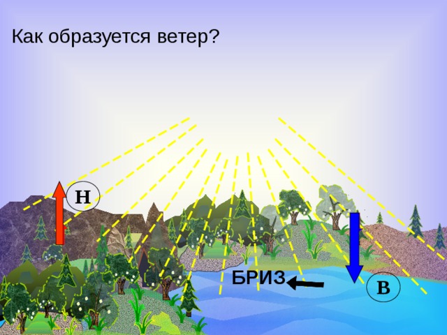 Как нарисовать бриз