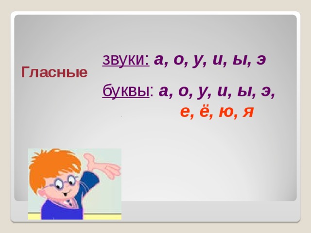 звуки:  а, о, у, и, ы, э буквы : а, о, у, и, ы, э, .  е, ё, ю, я Гласные 