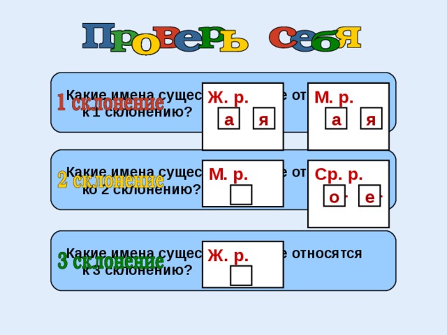 Презентация к уроку русского языка в 3 классе "Три склонения имени ...