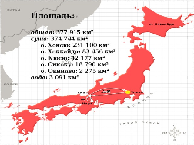 Площадь:   общая : 377 915 км² суша : 374 744 км² о. Хонсю: 231 100 км² о. Хоккайдо: 83 456 км² о. Кюсю: 42 177 км² о. Сикоку: 18 790 км² о. Окинава: 2 275 км² о. Хонсю: 231 100 км² о. Хоккайдо: 83 456 км² о. Кюсю: 42 177 км² о. Сикоку: 18 790 км² о. Окинава: 2 275 км² вода : 3 091 км² 