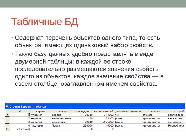 Таблица стоимости перевозок устроена следующим образом: числа стоящие на пересеч