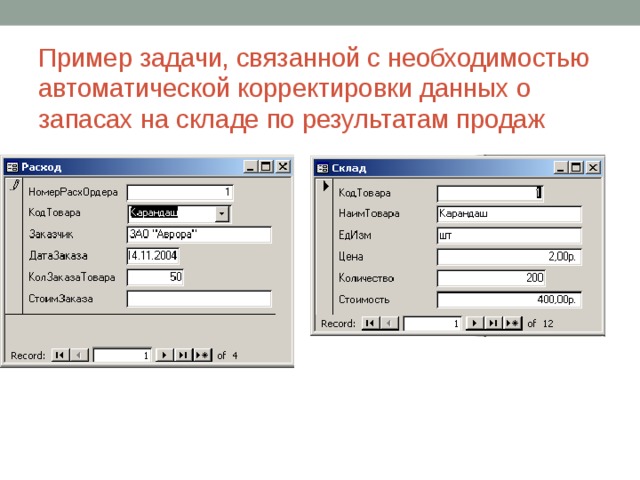 Пример задачи, связанной с необходимостью автоматической корректировки данных о запасах на складе по результатам продаж 
