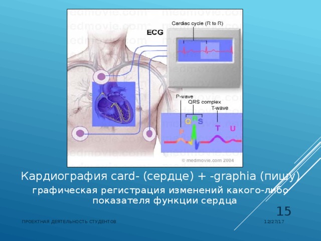 Кардиография  card-  (сердце) + -graphia (пишу)  графическая регистрация изменений какого-либо показателя функции сердца  12/27/17 ПРОЕКТНАЯ ДЕЯТЕЛЬНОСТЬ СТУДЕНТОВ 