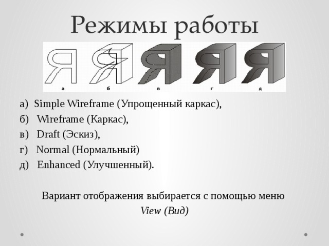Режимы работы а) Simple Wireframe (Упрощенный каркас), б) Wireframe (Каркас), в) Draft (Эскиз), г) Normal (Нормальный) д) Enhanced (Улучшенный). Вариант отображения выбирается с помощью меню View (Вид) 