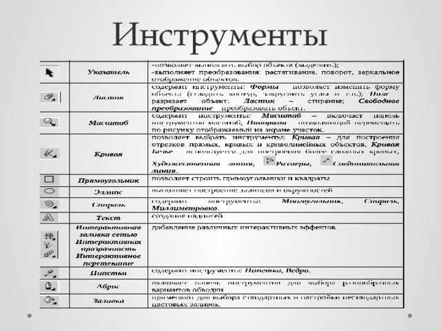 Инструменты 