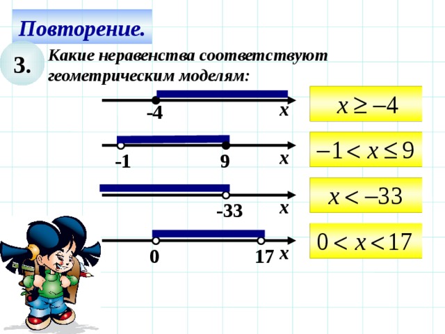Повторение. 3. Какие неравенства соответствуют геометрическим моделям:  х -4  х 9 -1  х -33  х 0 17 