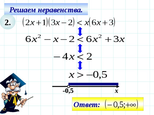 Решаем неравенства. 2. -0,5 х Ответ: 