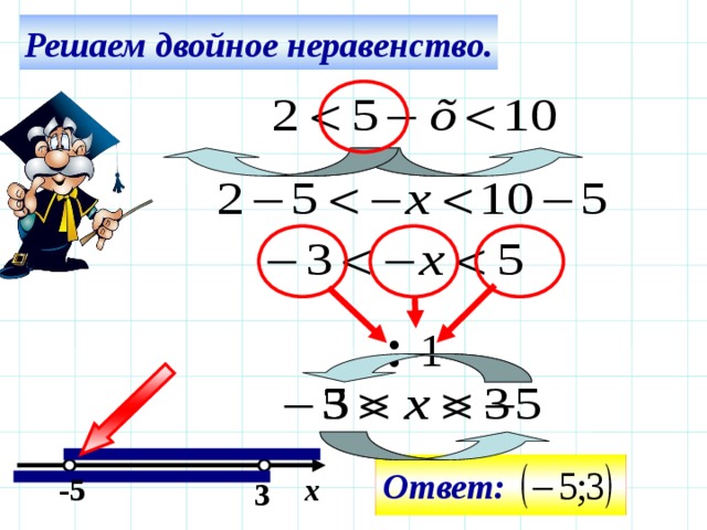 Решаем двойное неравенство. : -1 Все действия на слайде – последовательно щелчком мышки. Ответ:  -5 х 3 