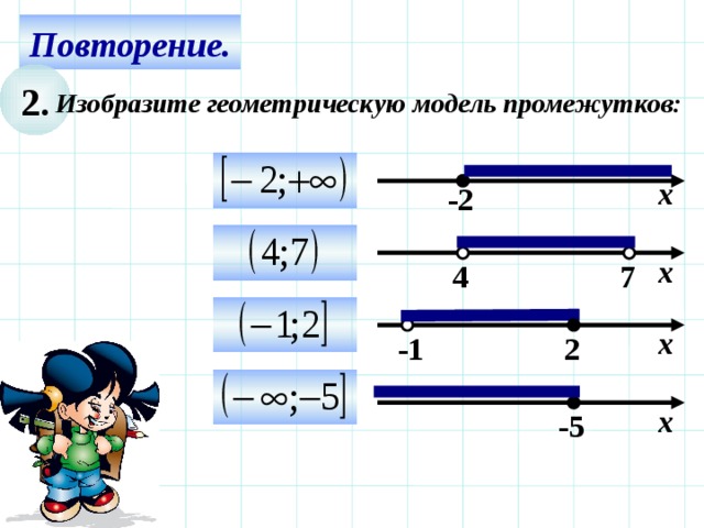 Повторение. 2. Изобразите геометрическую модель промежутков:  х -2  х 7 4  х 2 -1 Используем триггер, что позволяет учащимся определить последовательность решения примеров. Нажмите на голубой прямоугольник – появится соответствующий правильный ответ.  х -5 