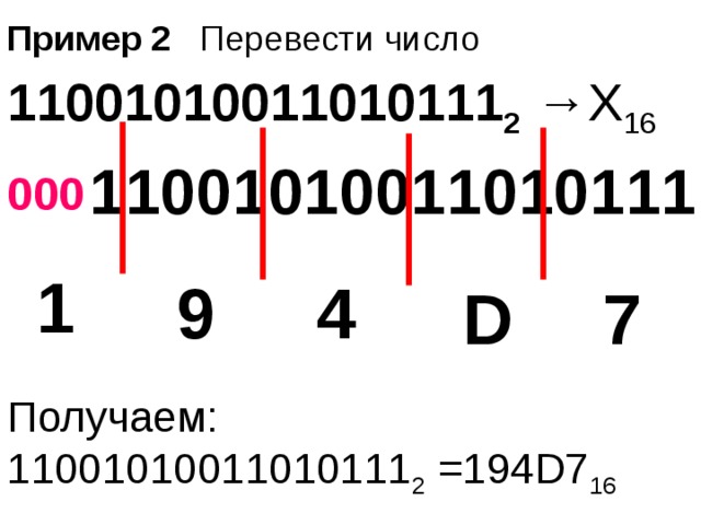 Пример 2 Перевести число 11001010011010111 2  →Х 16 11001010011010111 000 1 4 9 7 D Получаем: 11001010011010111 2 = 194D7 16 