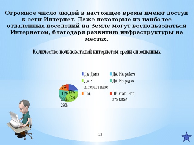 Устройство которое выводит текст и другую графическую информацию в виде картинки