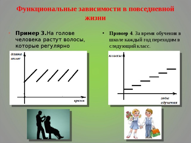 Функциональные зависимости в повседневной жизни Пример 3. На голове человека растут волосы, которые регулярно стригут. Пример 4 . За время обучения в школе каждый год переходим в следующий класс. 